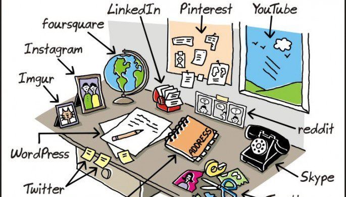 A Golf Social Media Marketing Rant A Golf Social Media Marketing Rant