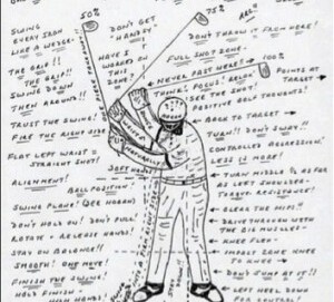 Are There Too Many Thoughts Preceding Your Golf Shots?